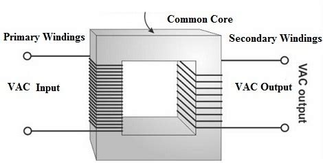 transformer windings diagram